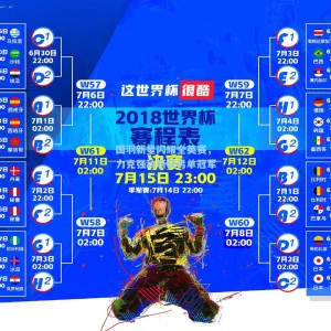 爱游戏中国_国羽新星闪耀全英赛，力克强敌斩获男单冠军